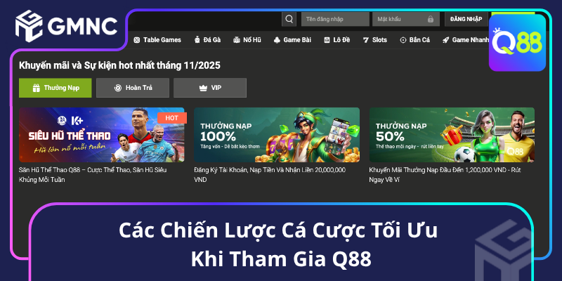 Các Chiến Lược Cá Cược Tối Ưu Khi Tham Gia Q88 Các Chiến Lược Cá Cược Tối Ưu Khi Tham Gia Q88