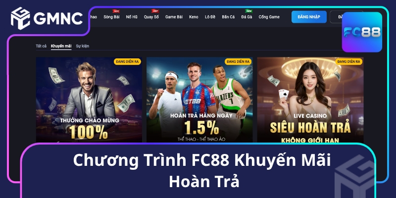 Chương Trình FC88 Khuyến Mãi Hoàn Trả