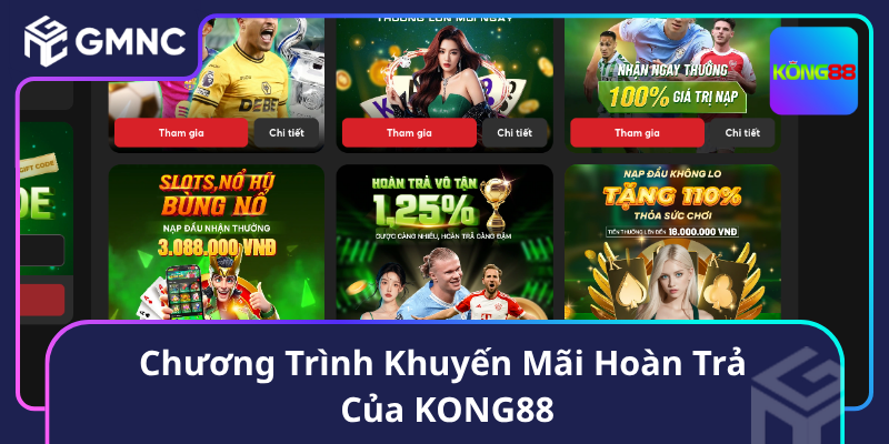 Chương Trình Khuyến Mãi Hoàn Trả Của KONG88